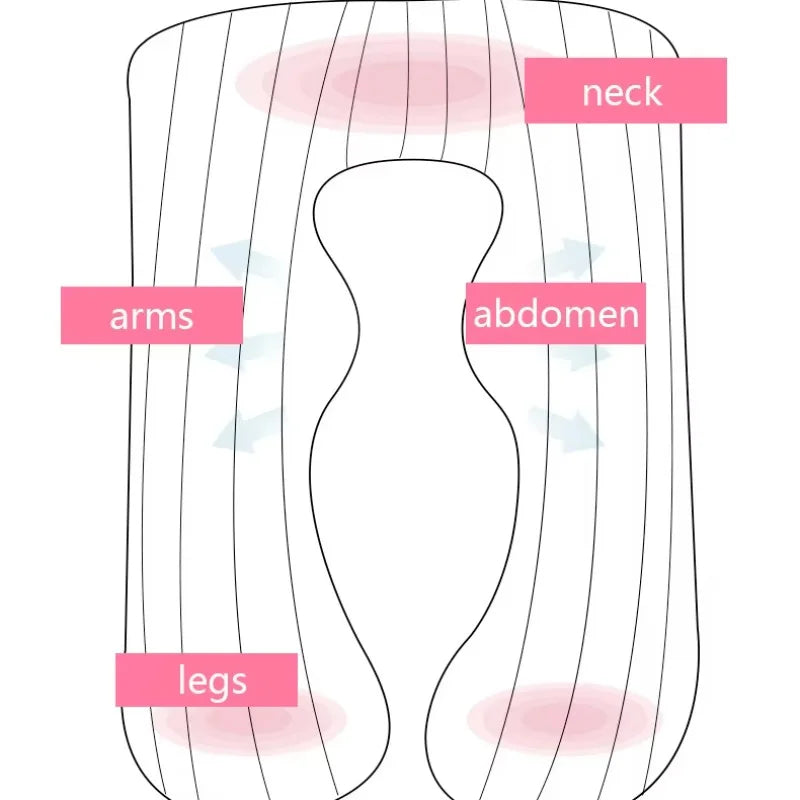 Full Body Maternity Pillow U-Shaped Pregnancy Pillow for Neck, Arm, Abdomen and Leg Support